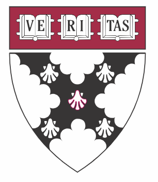 Harvard Business School, USA
